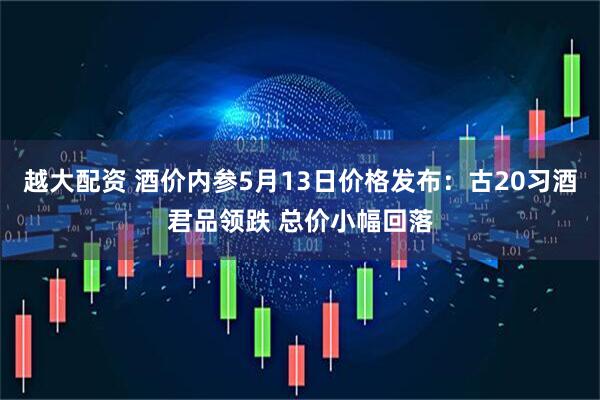 越大配资 酒价内参5月13日价格发布：古20习酒君品领跌 总价小幅回落